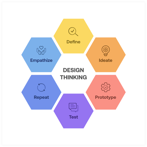 Reimagining the Audit Report With Human-Centered Design | AuditBoard