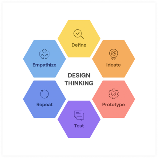 Reimagining the Audit Report With Human-Centered Design | AuditBoard