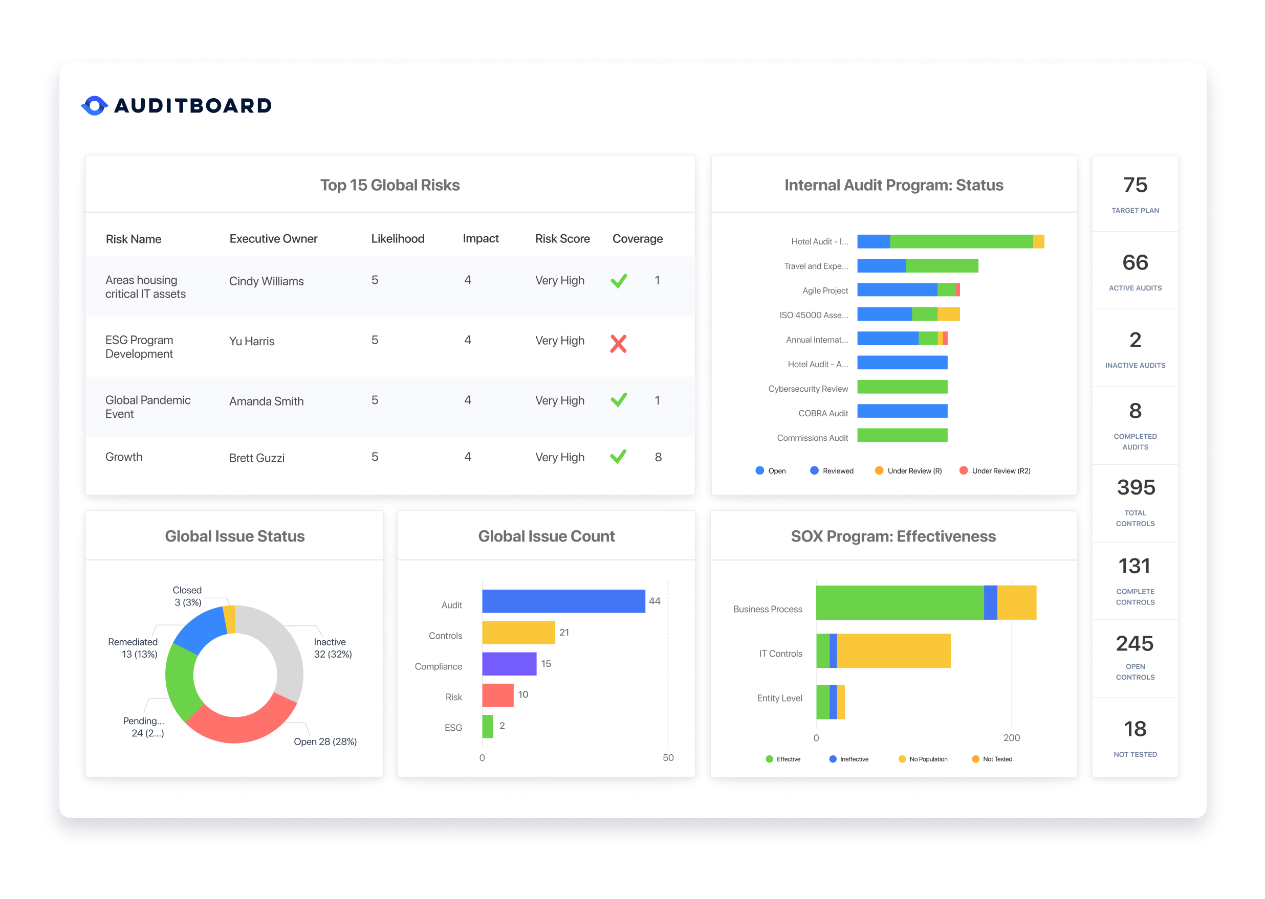 SOX Compliance Software: 10 Tools to Know in 2024 | Exabeam